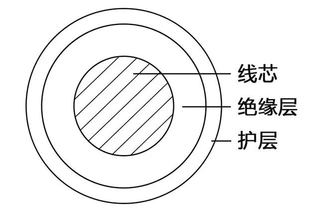16786709224174.jpg 電力電纜.jpg
